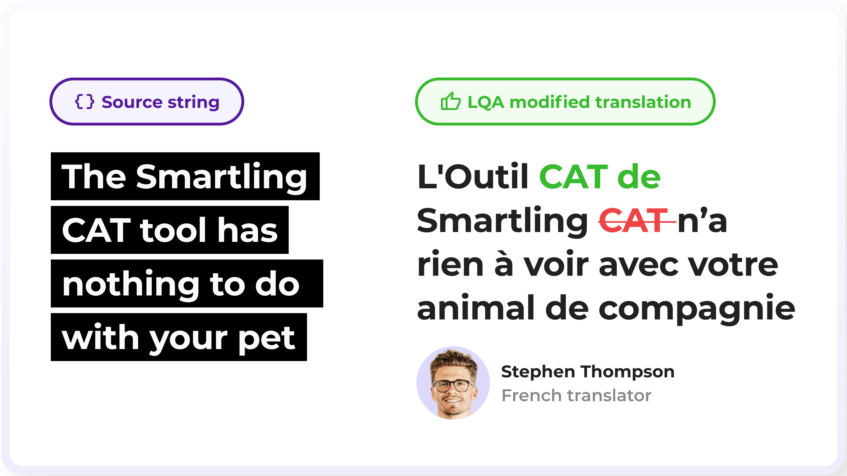 Getting Started With Lqa Smartling Help Center - Download Premium Gradient Image | Desktop