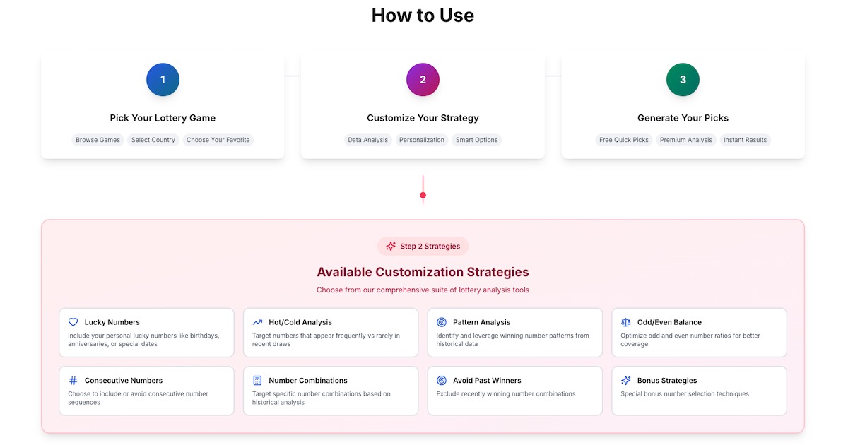 PowerBall 2025 Results History Past Winning Numbers Og 