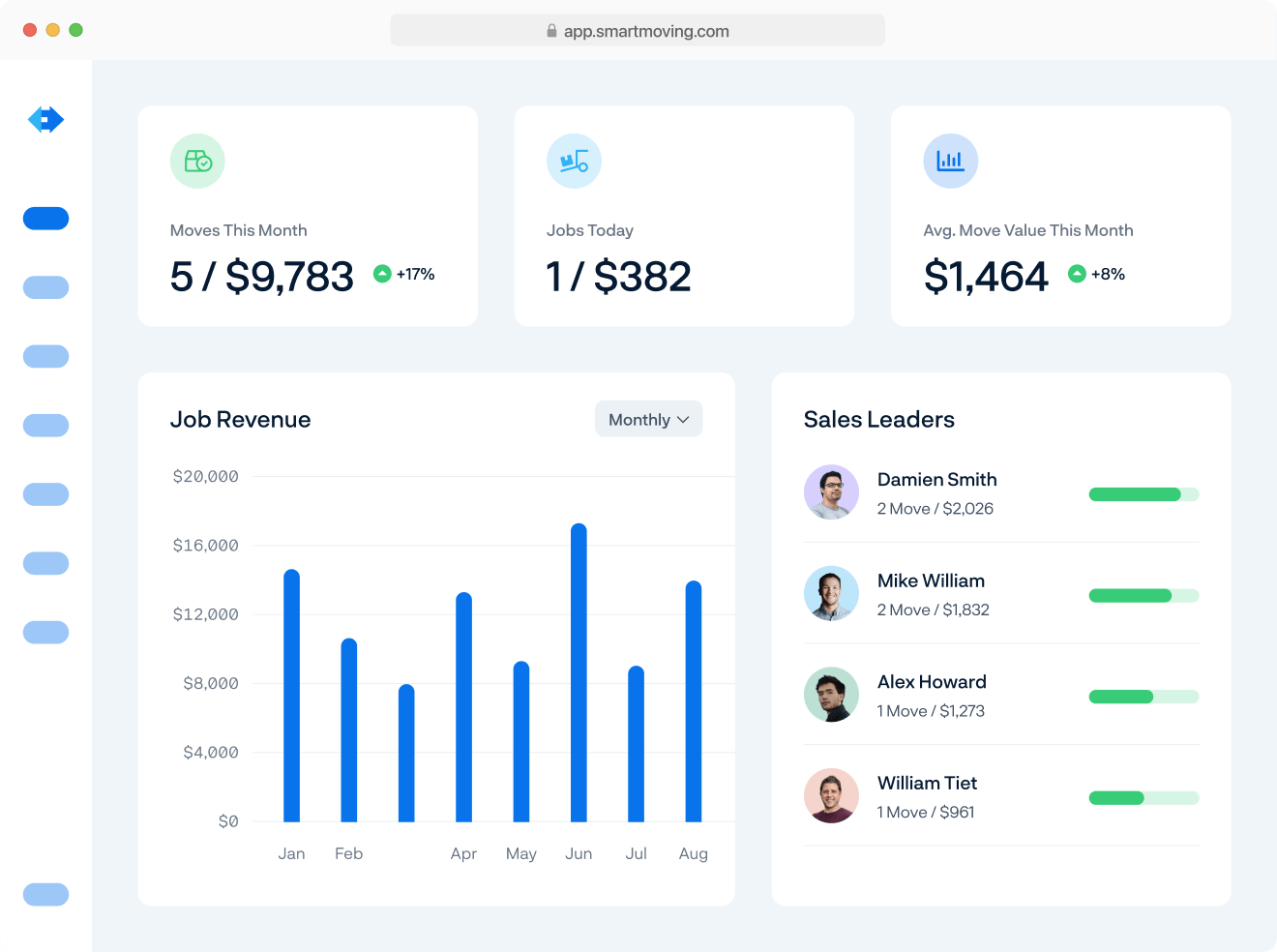 Smart Moving Solutions All Web Services - Gorgeous HD Dark Arts | Free Download
