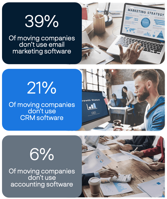 Moving Software For The Removal Industry - Abstract Illustration Collection - Full HD Quality