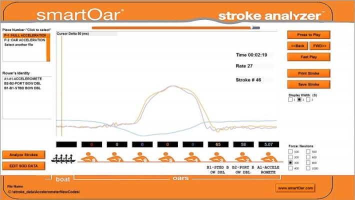 accelerometer