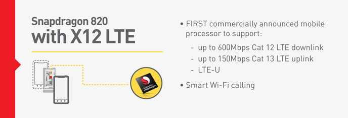 snapdragon_x12lte_features_inline