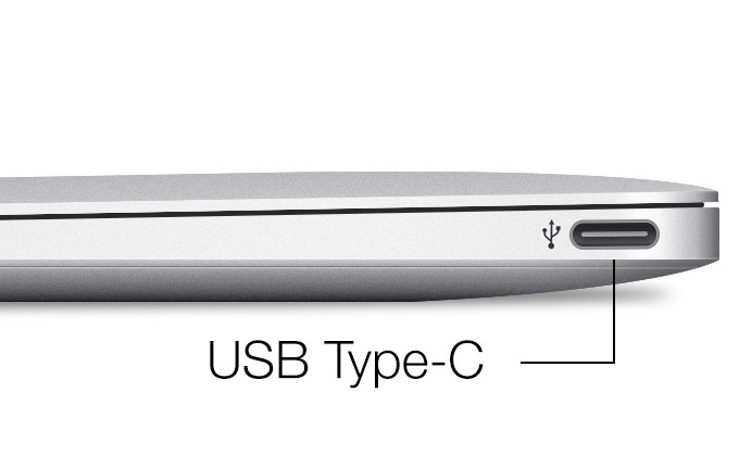 USB