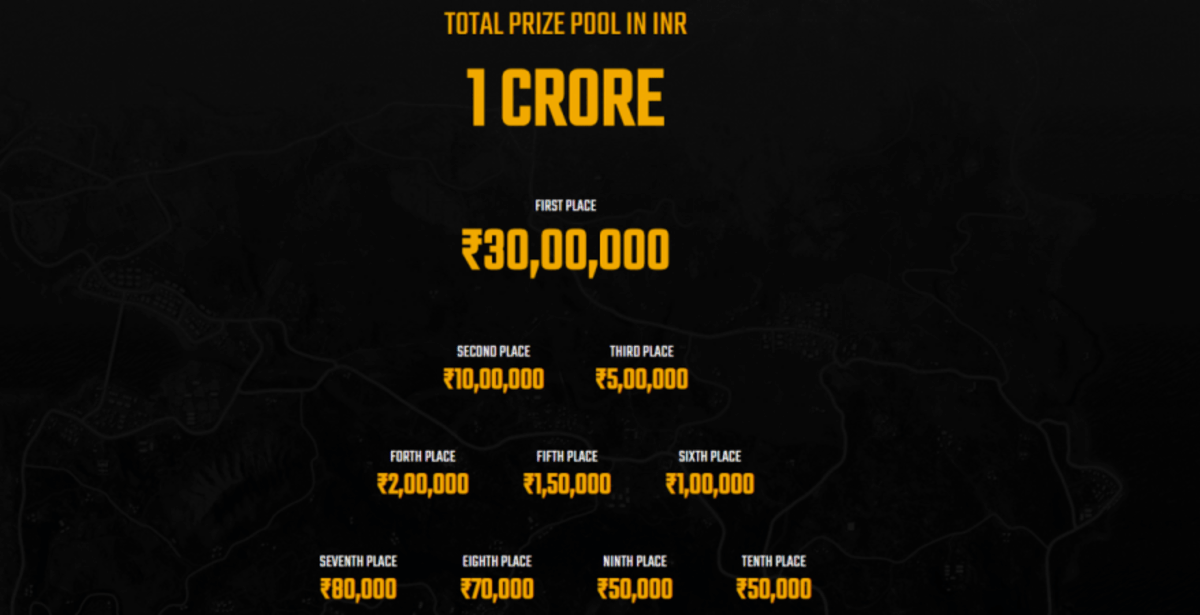 PUBG Mobile India Series 2019 prize pool details (Source: PUBG)