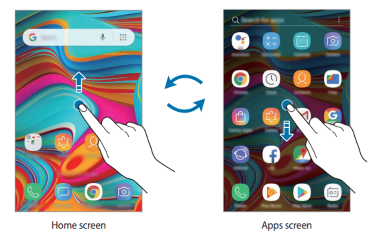 Samsung Galaxy A2 Core