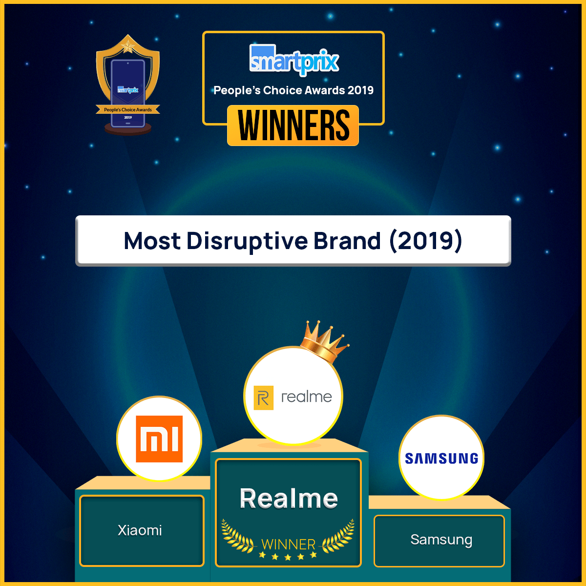 Smartprix People's Choice Awards 2019