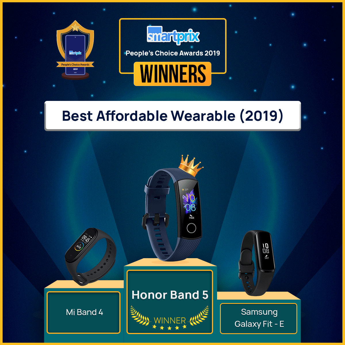 Smartprix People's Choice Awards 2019