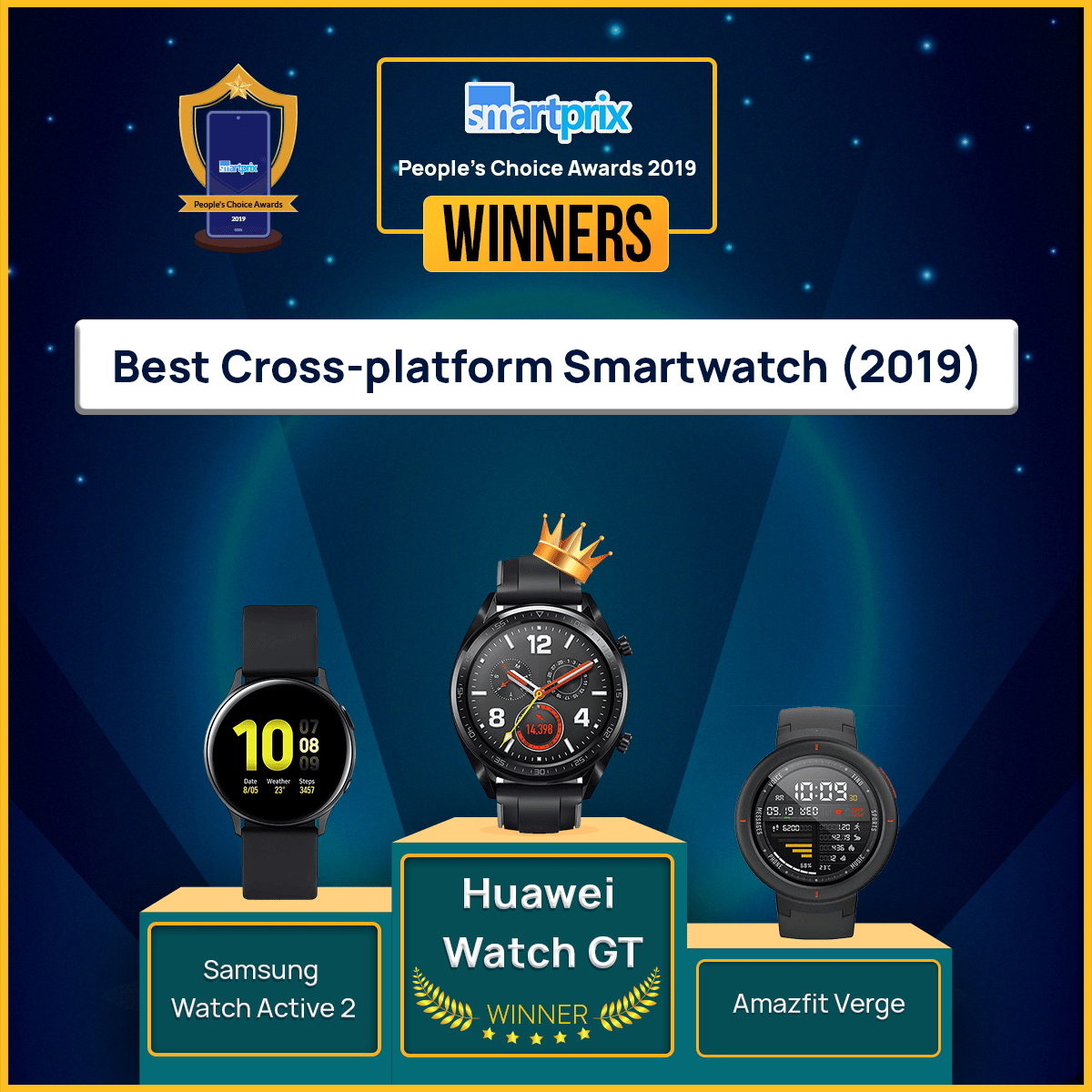 Smartprix People's Choice Awards 2019