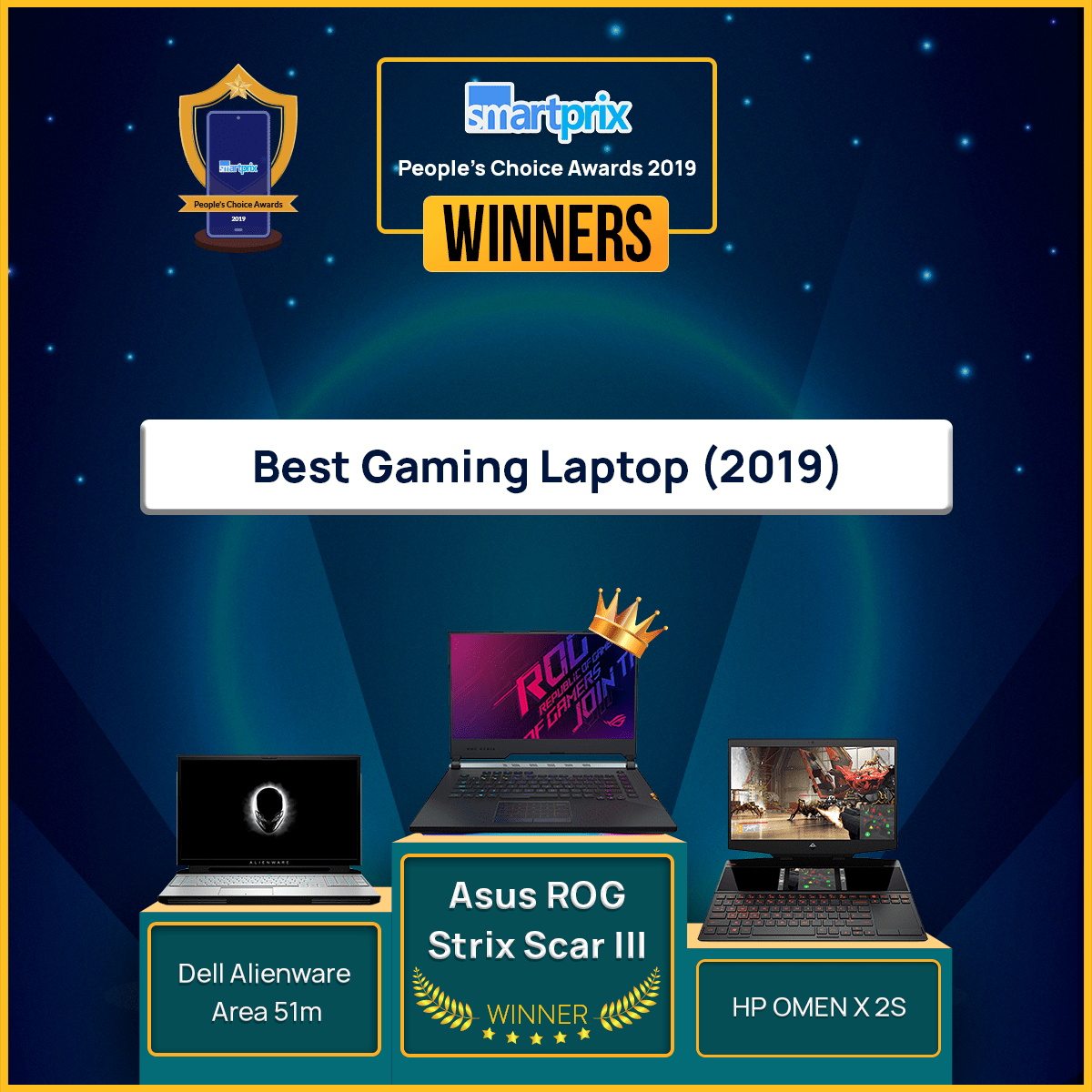 Smartprix People's Choice Awards 2019