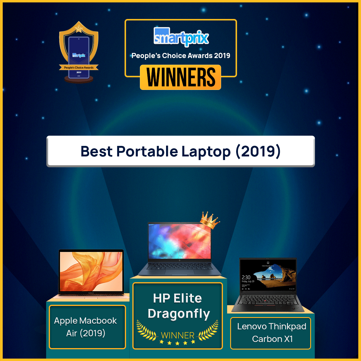 Smartprix People's Choice Awards 2019