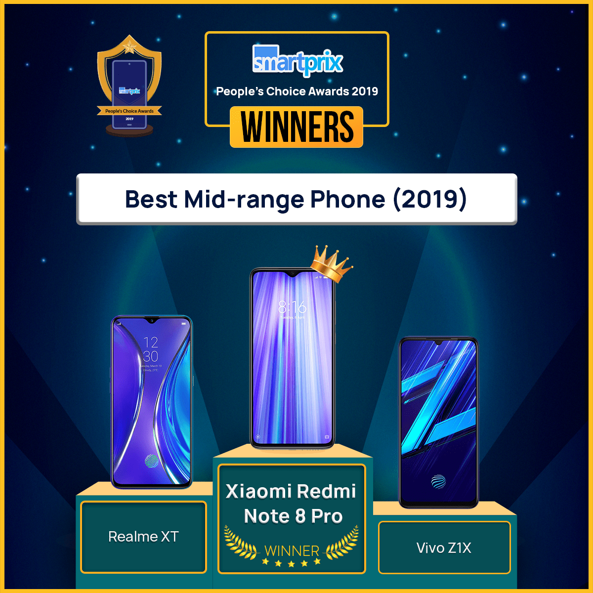 Smartprix People's Choice Awards 2019