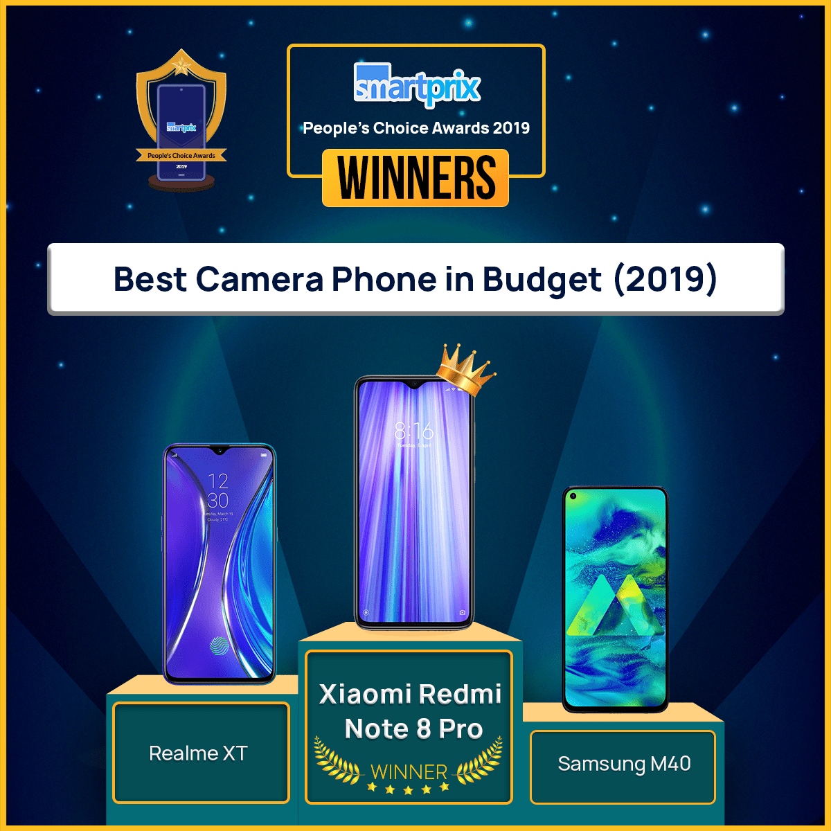 Smartprix People's Choice Awards 2019