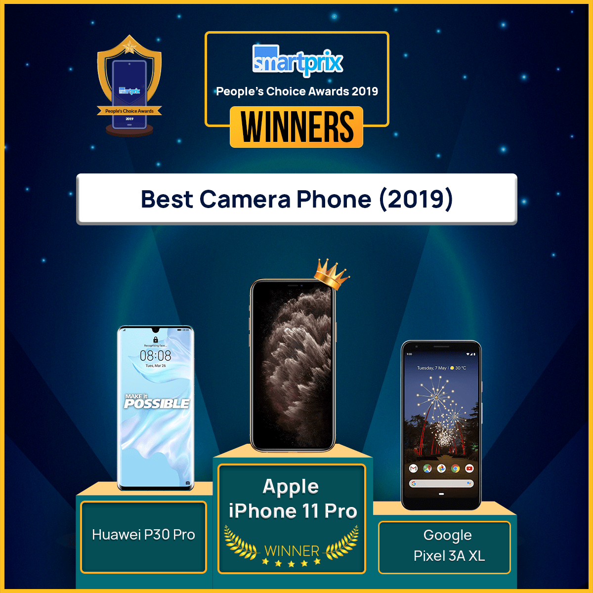 Smartprix People's Choice Awards 2019