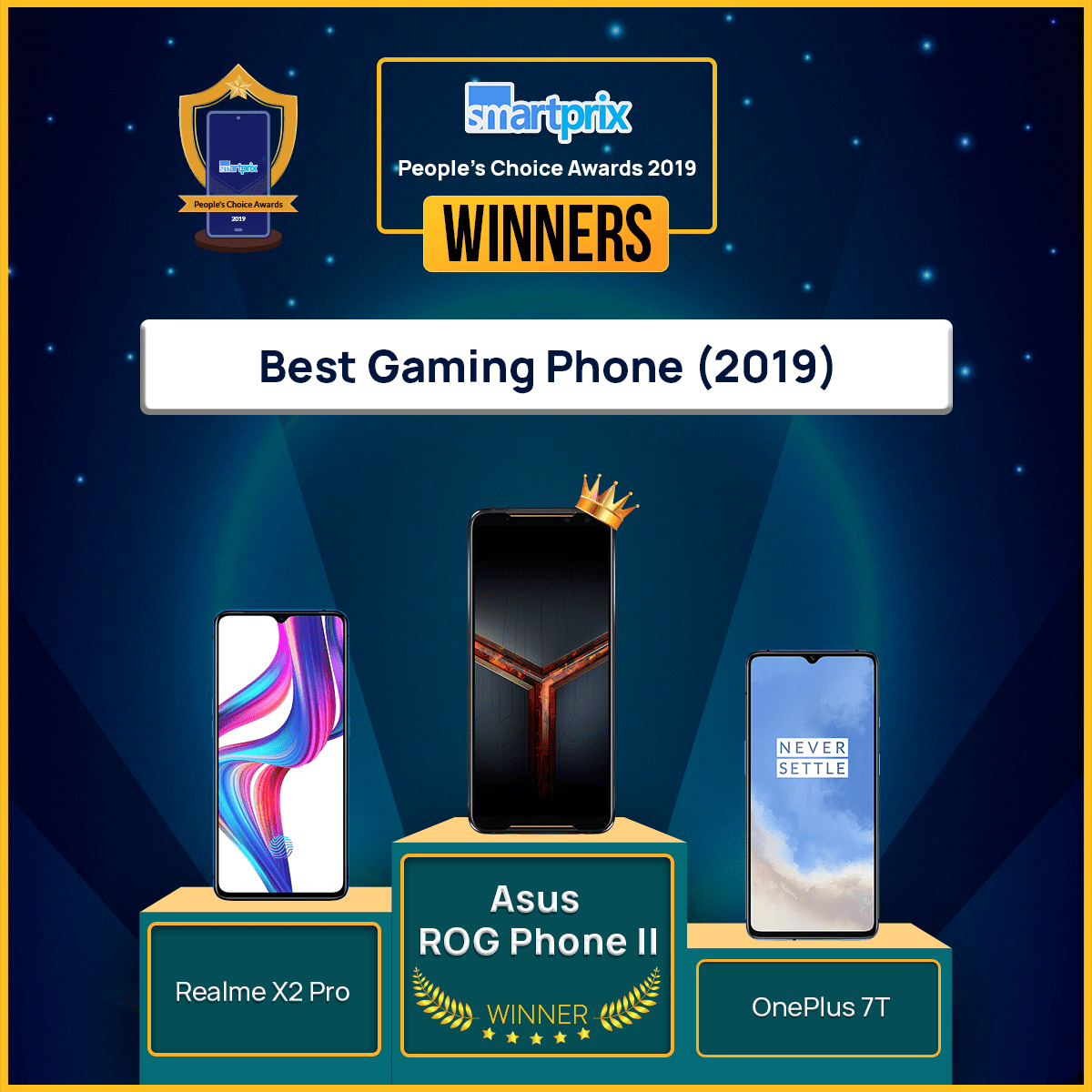 Smartprix People's Choice Awards 2019