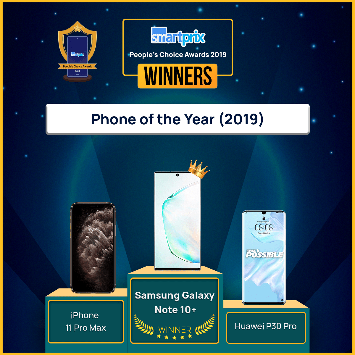 Smartprix People's Choice Awards 2019