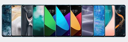 Realme UI features