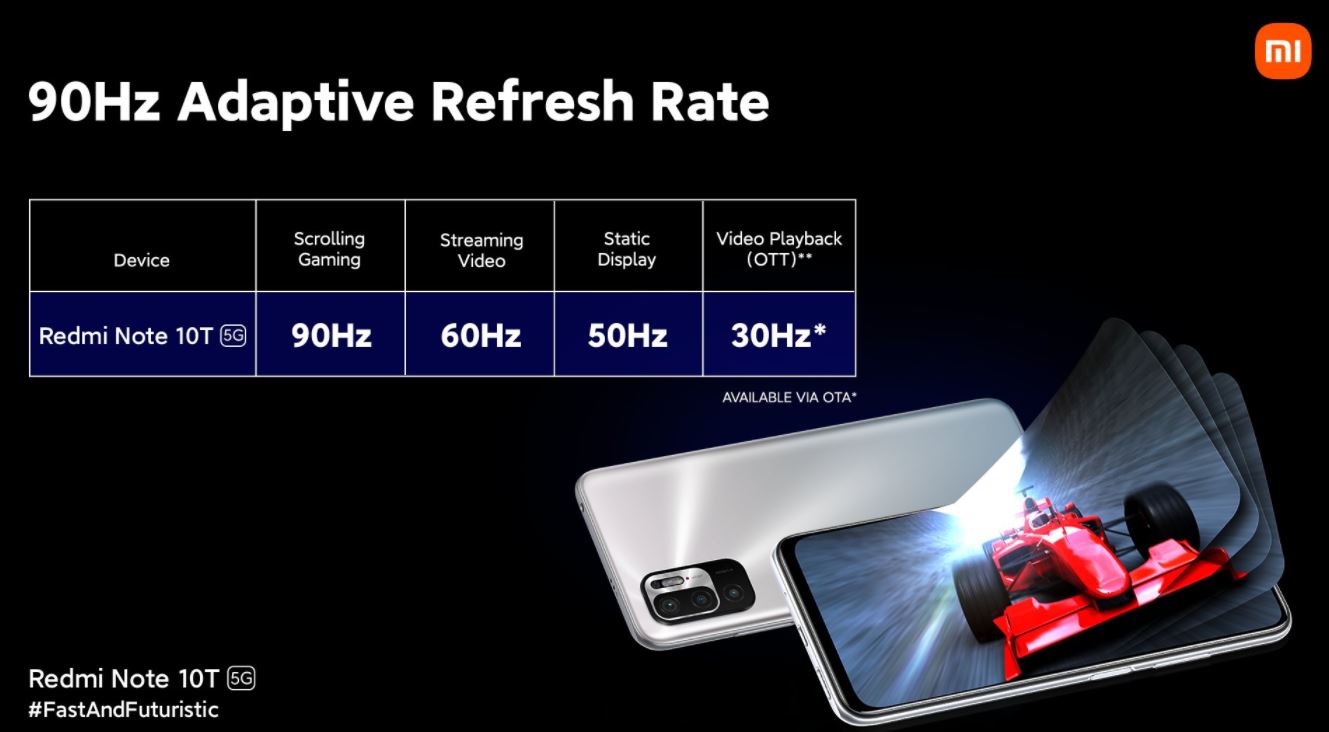 Redmi Note 10T 5G with 90Hz Adaptive refresh rate display