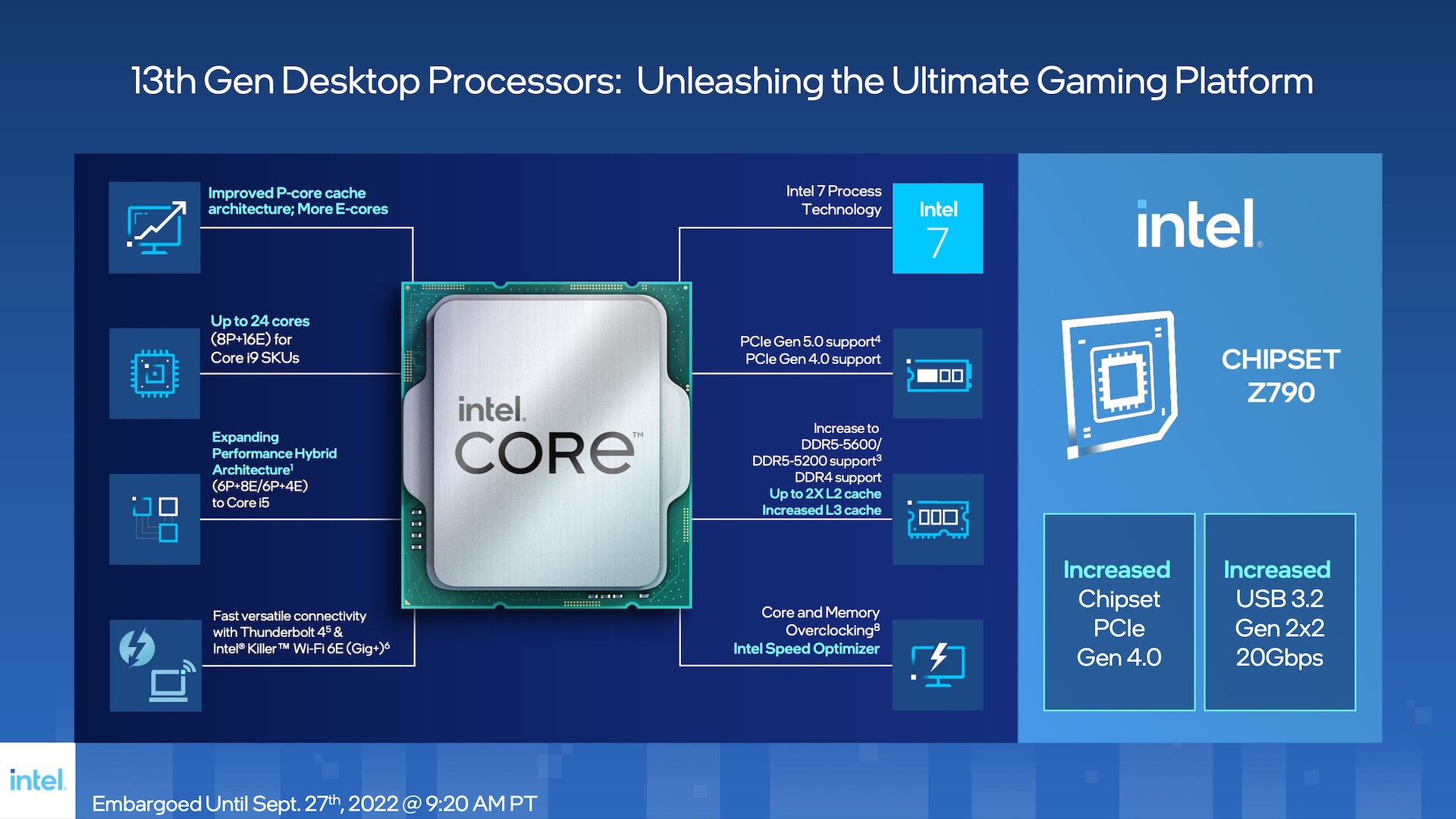 Intel Core i9-13900KS Desktop Processor 24 cores (8 P + 16 E) 36MB Cache,  up to 6.0 GHz