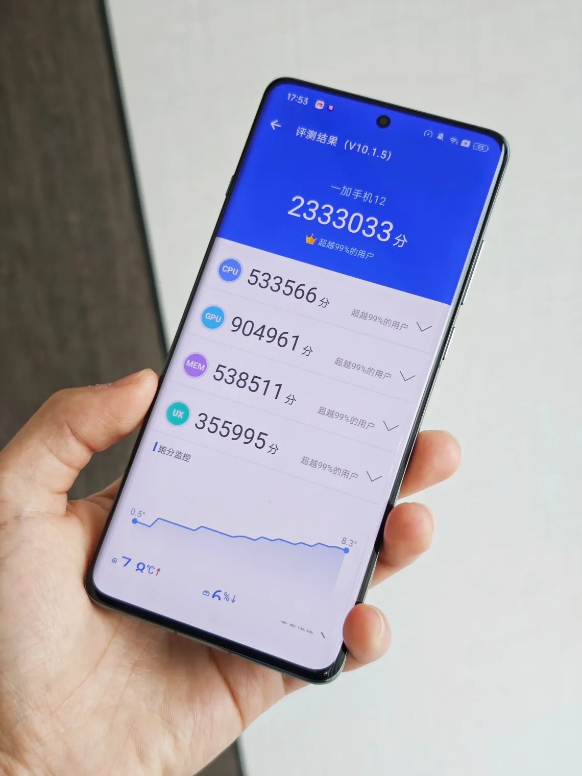 OnePlus 12 tops AnTuTu smashing the record ahead of launch
