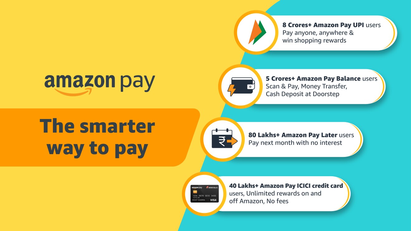  5 डिजिटल पेमेंट ऐप्स