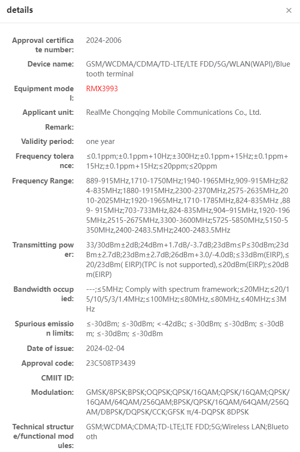 Realme RMX3993 Spotted on TENAA; could be Realme GT Neo 6