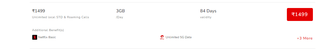 Airtel Netflix prepaid plan