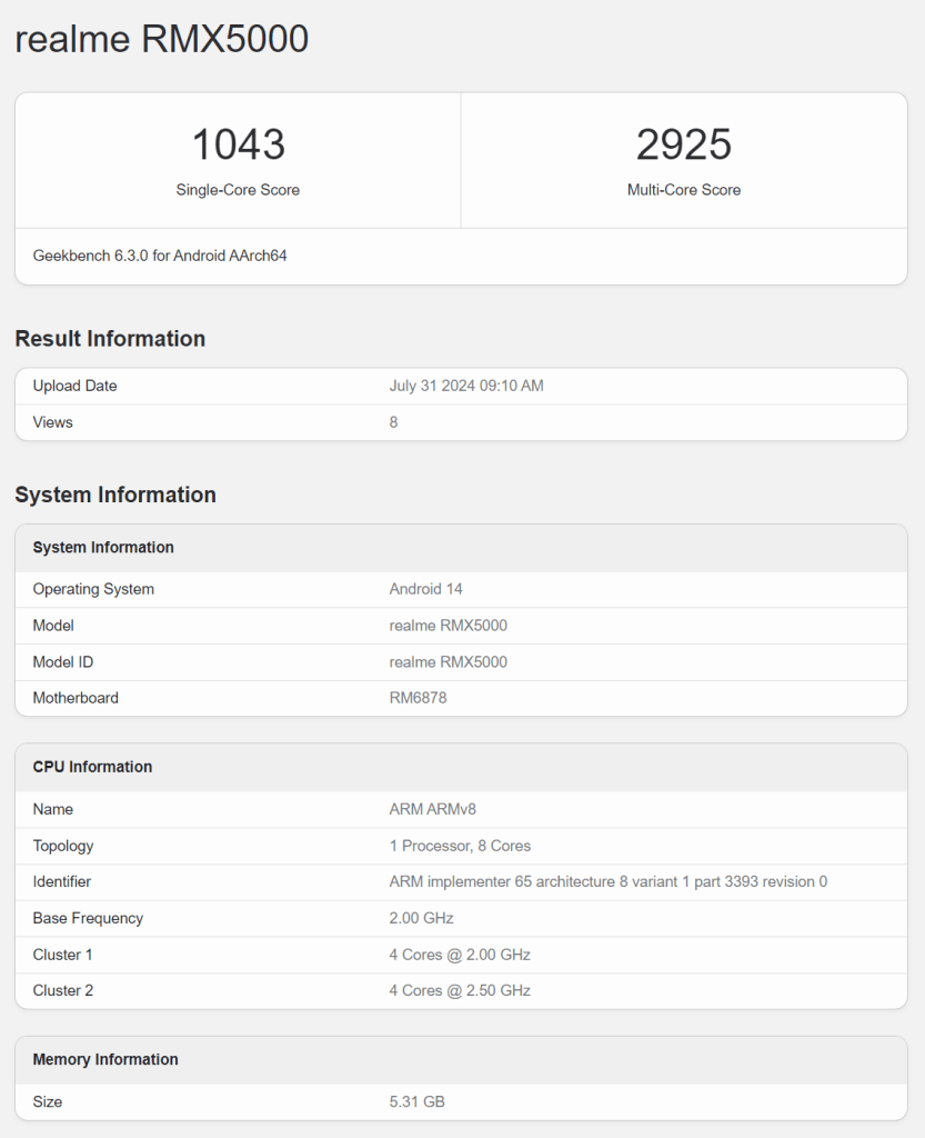 Realme 13+ 5G Geekbench लिस्टिंग 