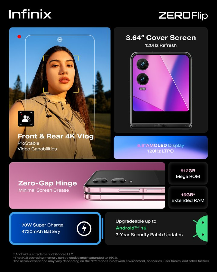 Infinix Zero Flip स्पेसिफिकेशन्स 