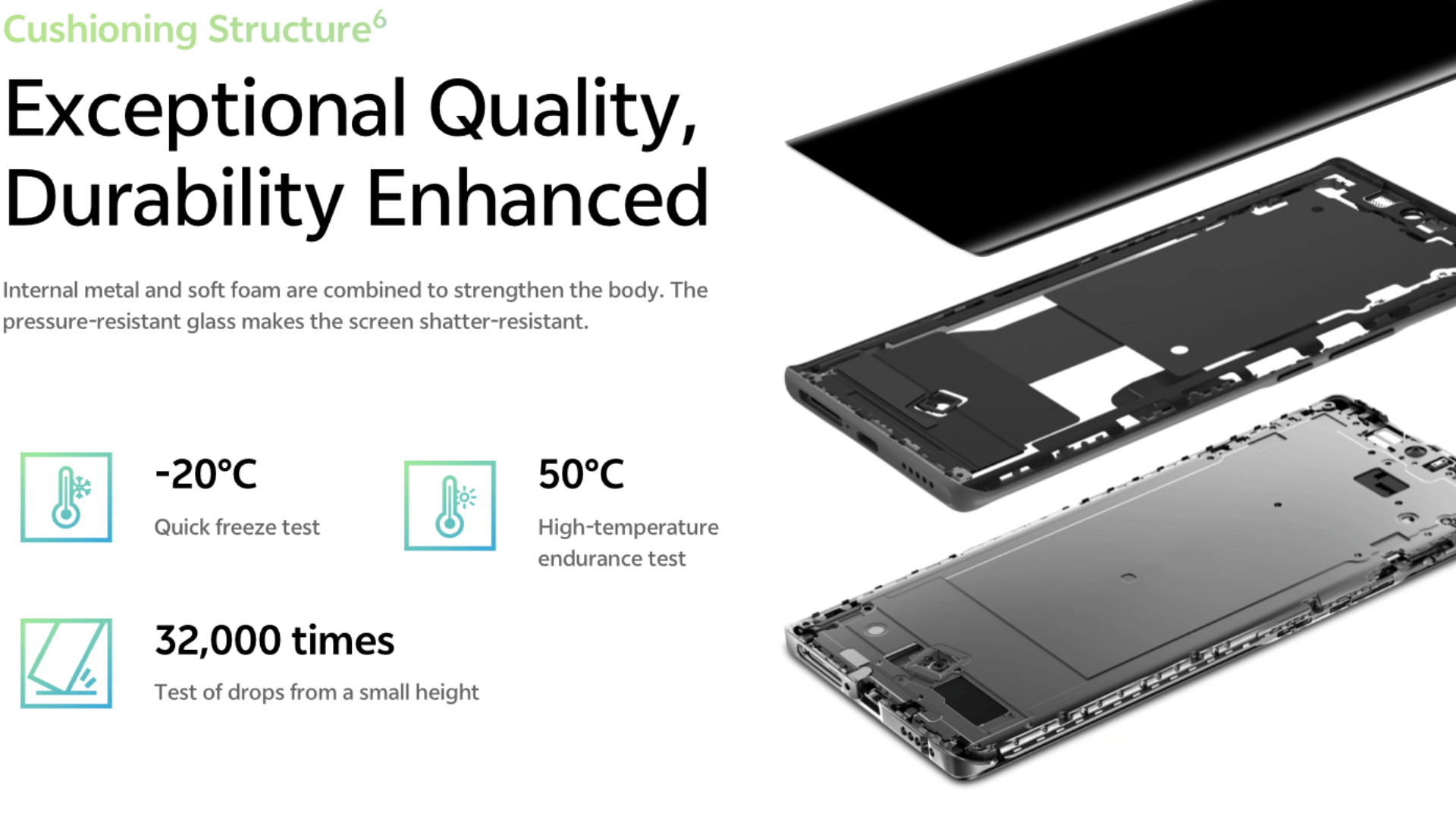 Vivo Y300 Plus durability