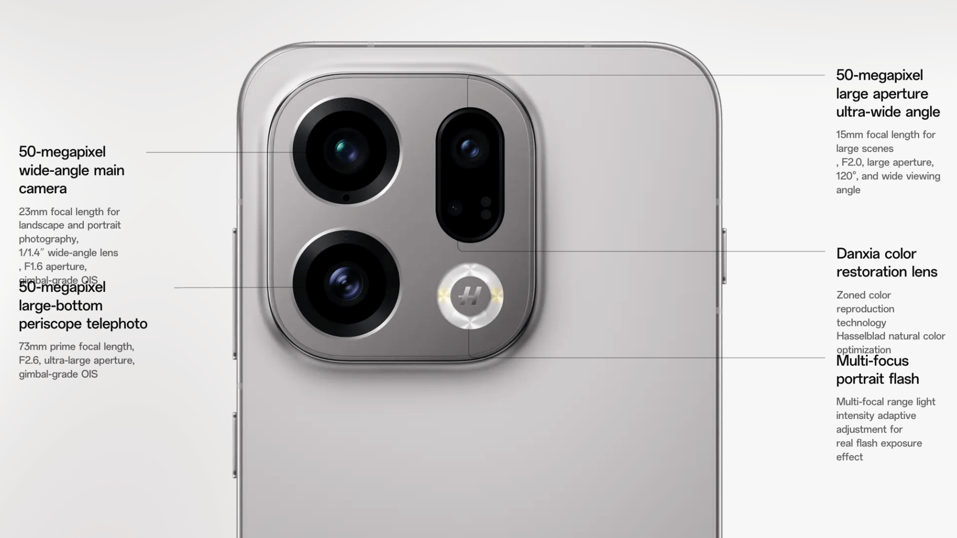 Opo Find X9 launched in China