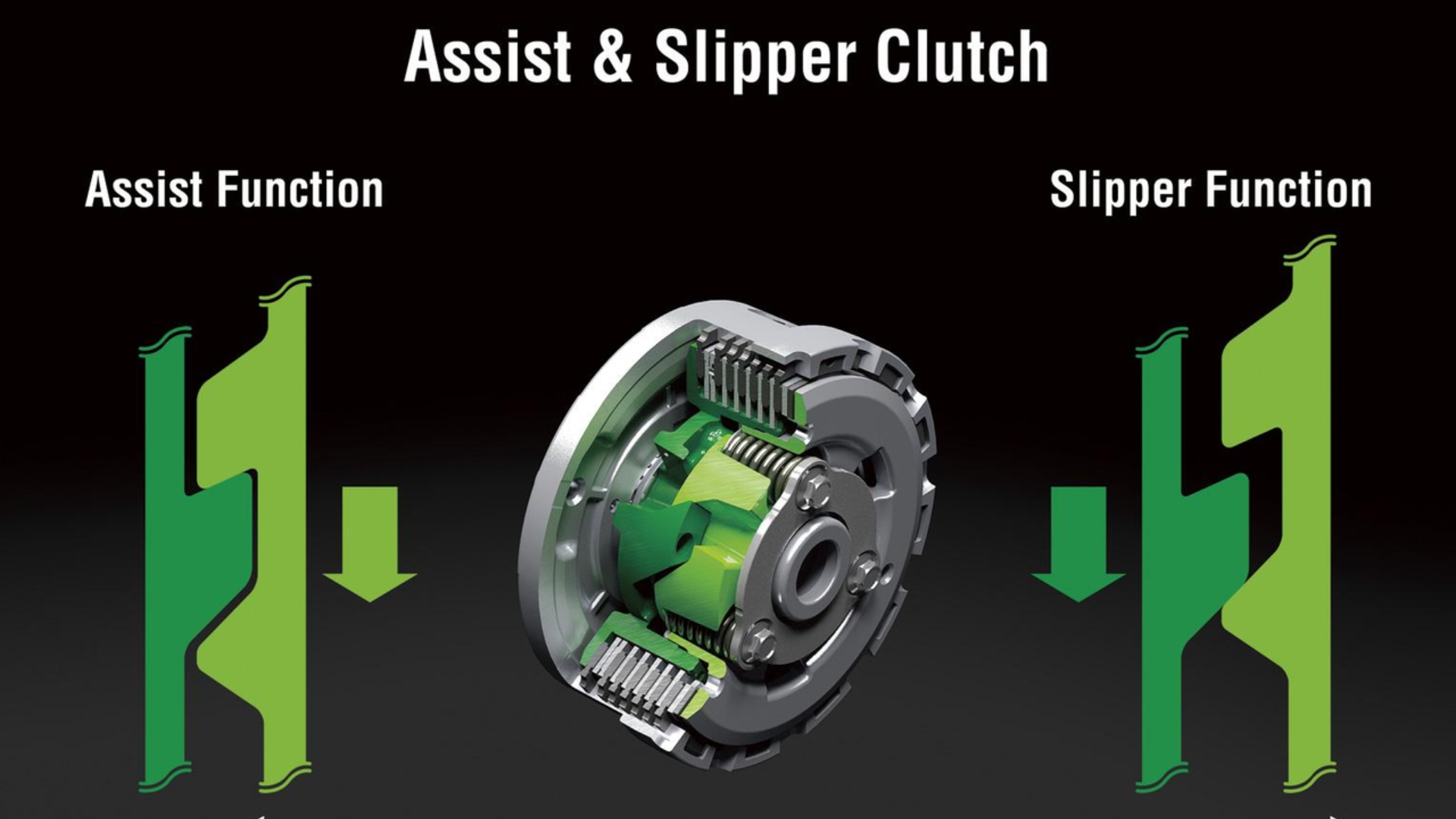 2026 Kawasaki Ninja 300 Launched: Price, Variants, Specs Explained