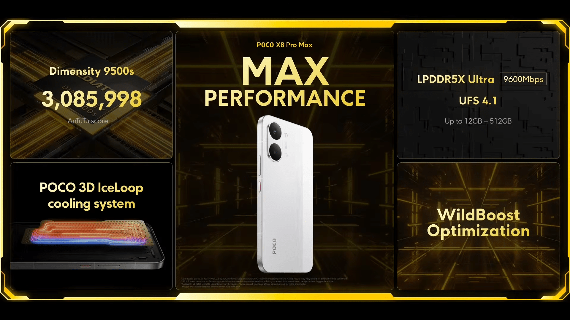 POCO X8 Pro Max