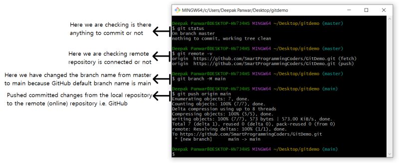 Push Flows To A Git Repository - Download Perfect Sunset Photo | Retina