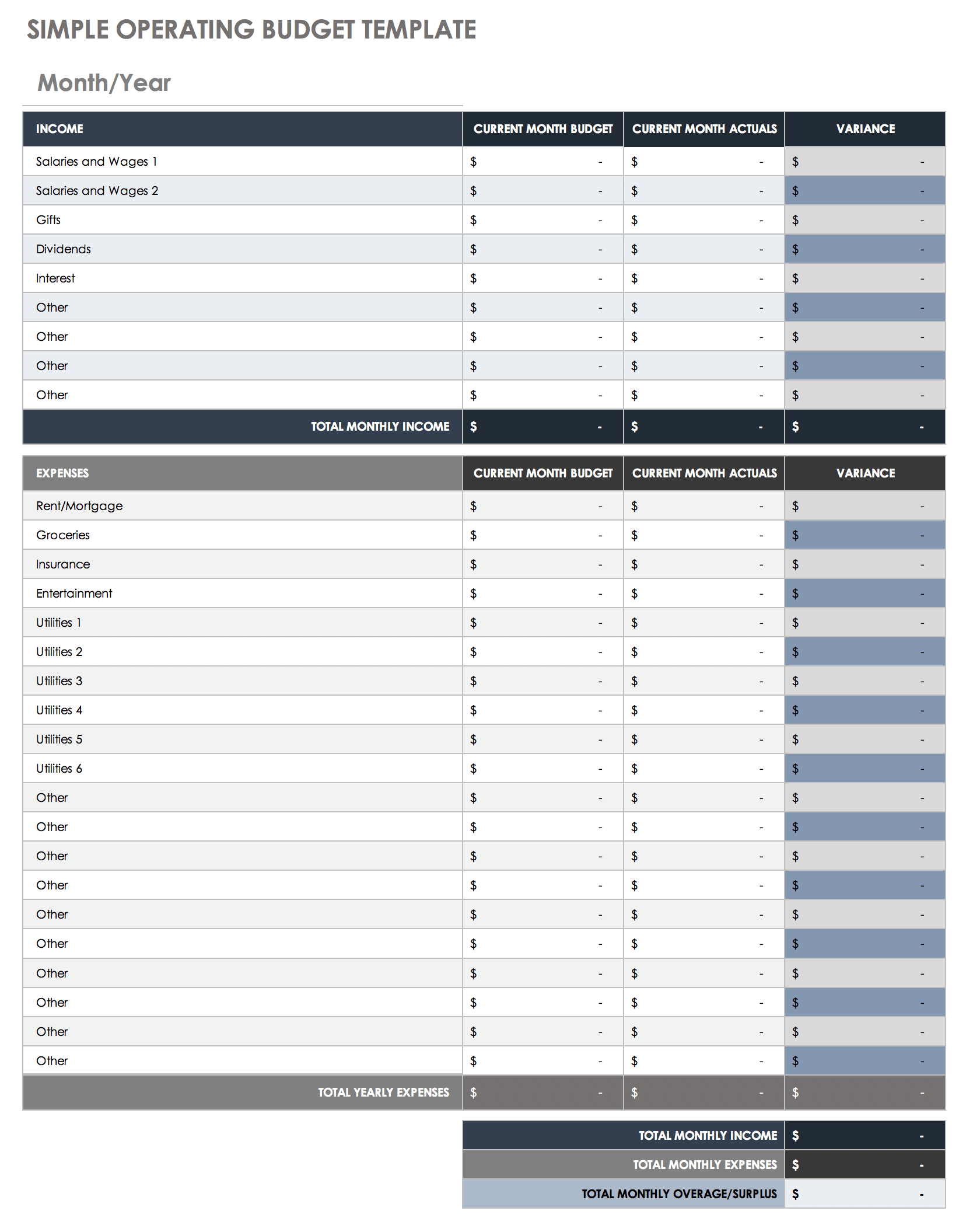 Basic Budget Template Free