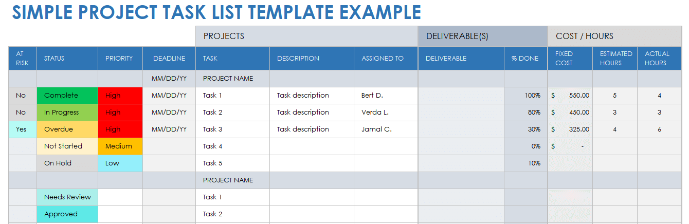 Free project task list templates for project management