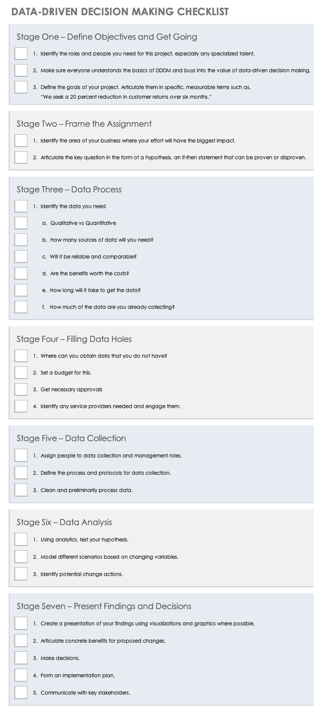 What Is A Database Definition Meaning Types Example In a relational schema each tuple is divided into fields called A Relations B Domains C Queries D All of the above.