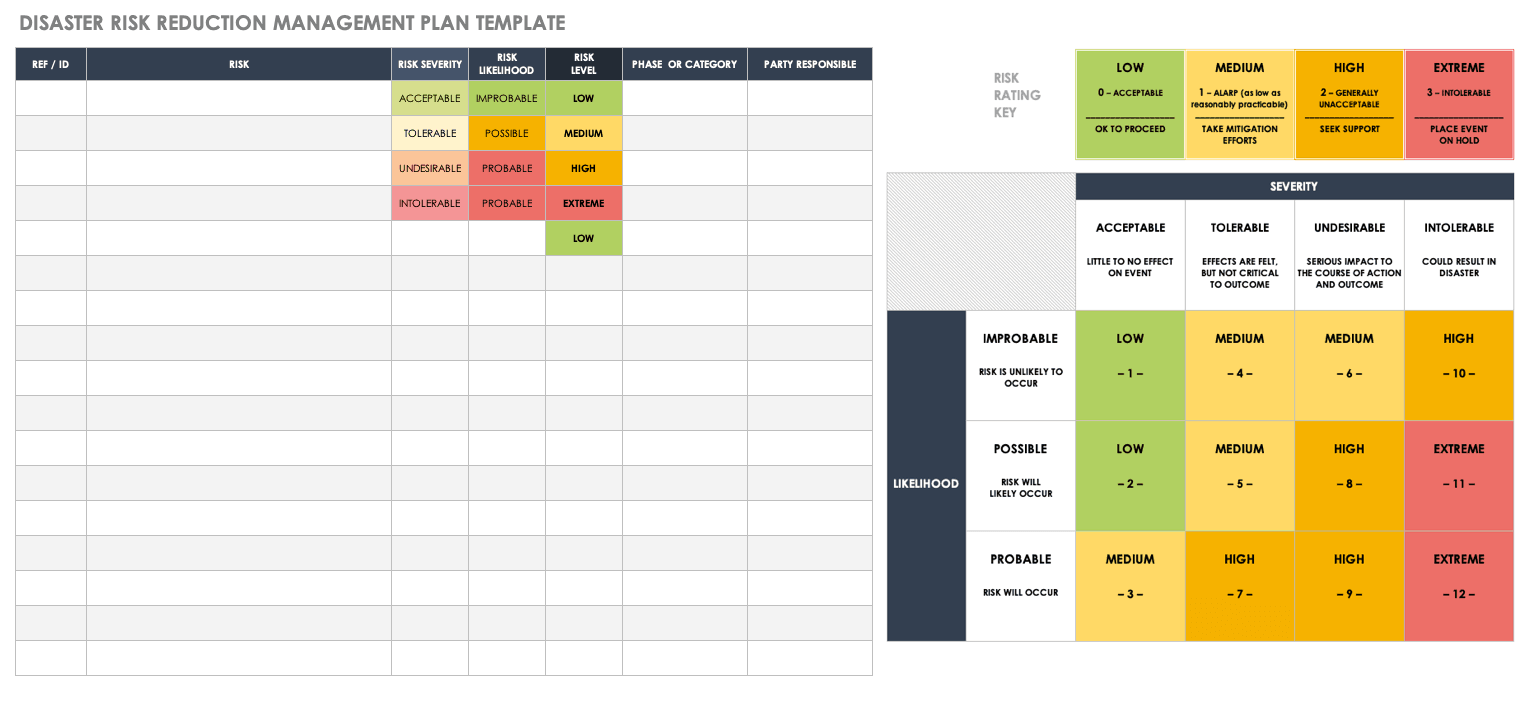 Free Disaster Recovery Plan Templates Smartsheet
