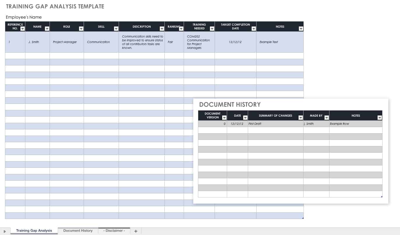 Training Needs Analysis Form Template