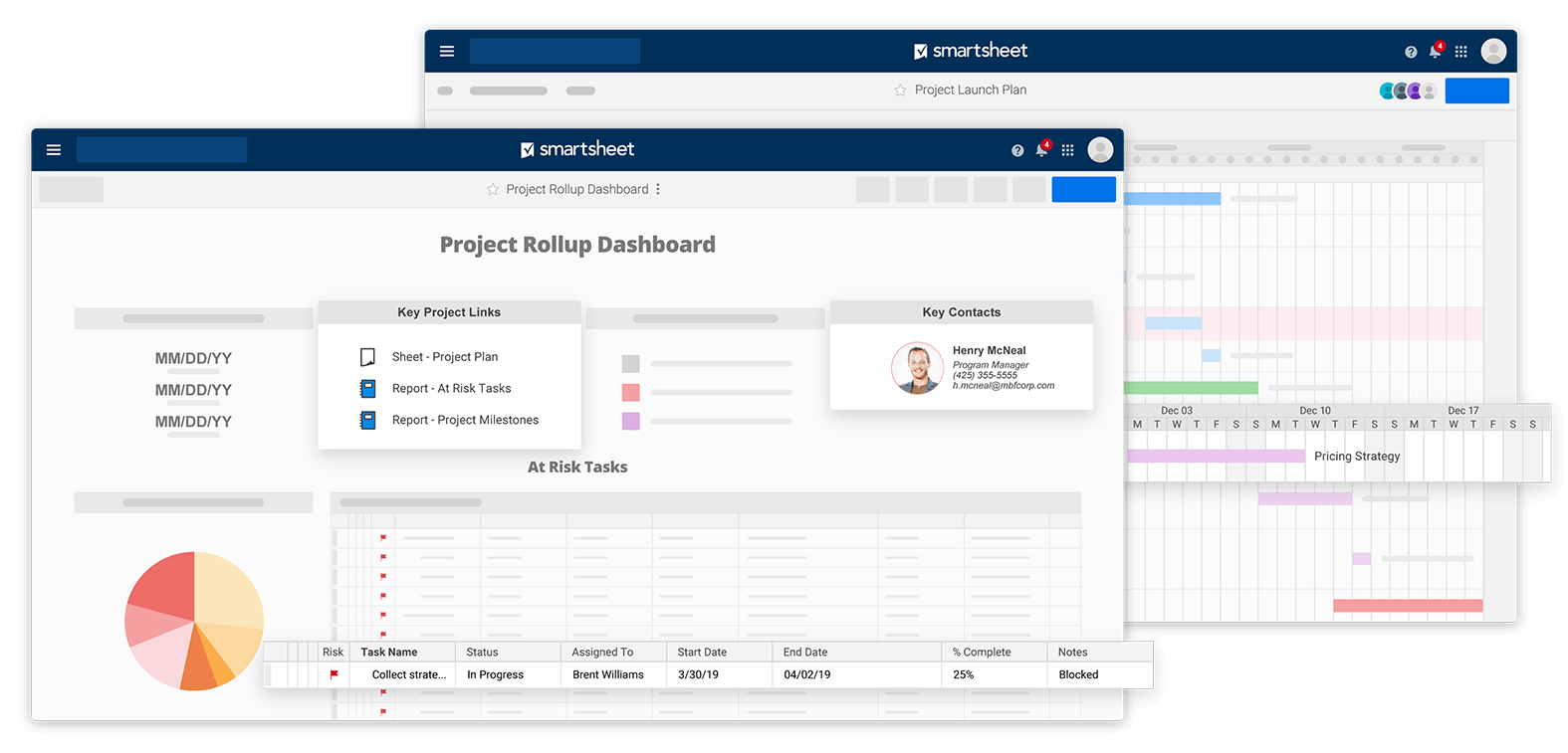 Free Lean Six Sigma Templates Smartsheet