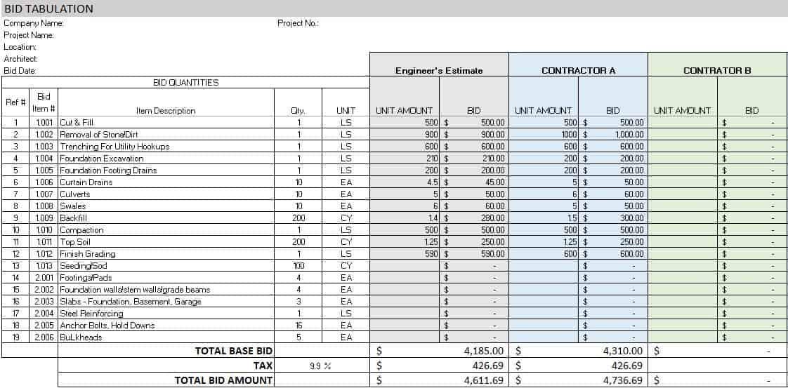 The master guide to construction bidding