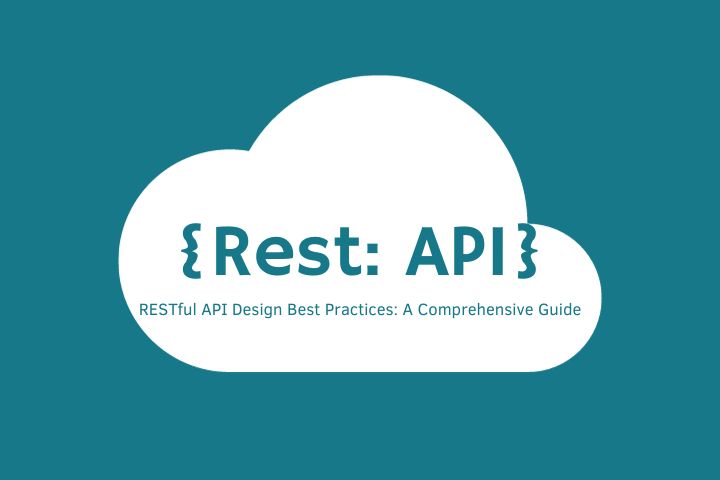 Api Design Best Practices A Comprehensive Guide - Premium City Texture Gallery - Desktop