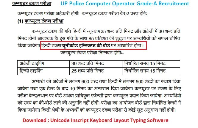 Up Police Constable Computer Operator Typing Test Date 2025 Out - Premium Landscape Image Gallery - HD