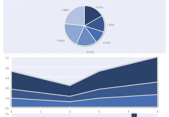Even some relatively modern browsers do not support all the latest javascript features. 43 Free Online Tools To Improve Your Workflow Laptrinhx