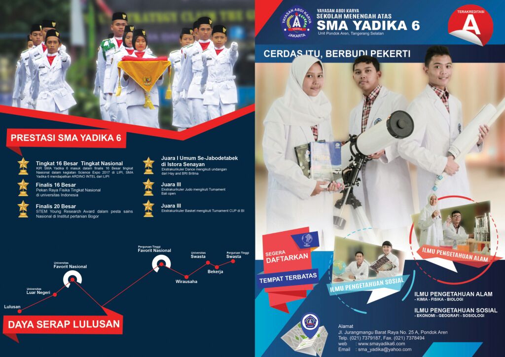 Adalah sekolah swasta nasional, yang mengedepankan pembelajaran berorientasi pada siswa dengan suasana lingkungan yang asri. News