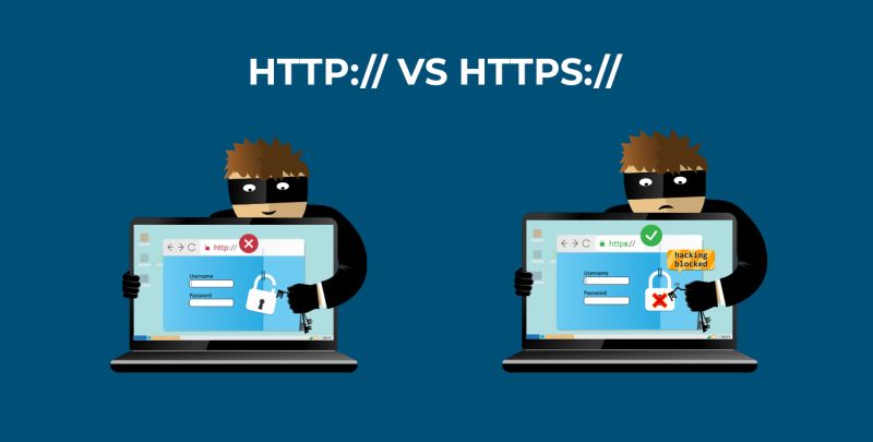 Http Vs Https Why Securing Your Website Matters For Your Brand - Premium Ocean Illustration Gallery - Ultra HD