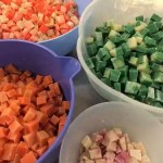 Types of Soap Making Process – Soap Making Methods