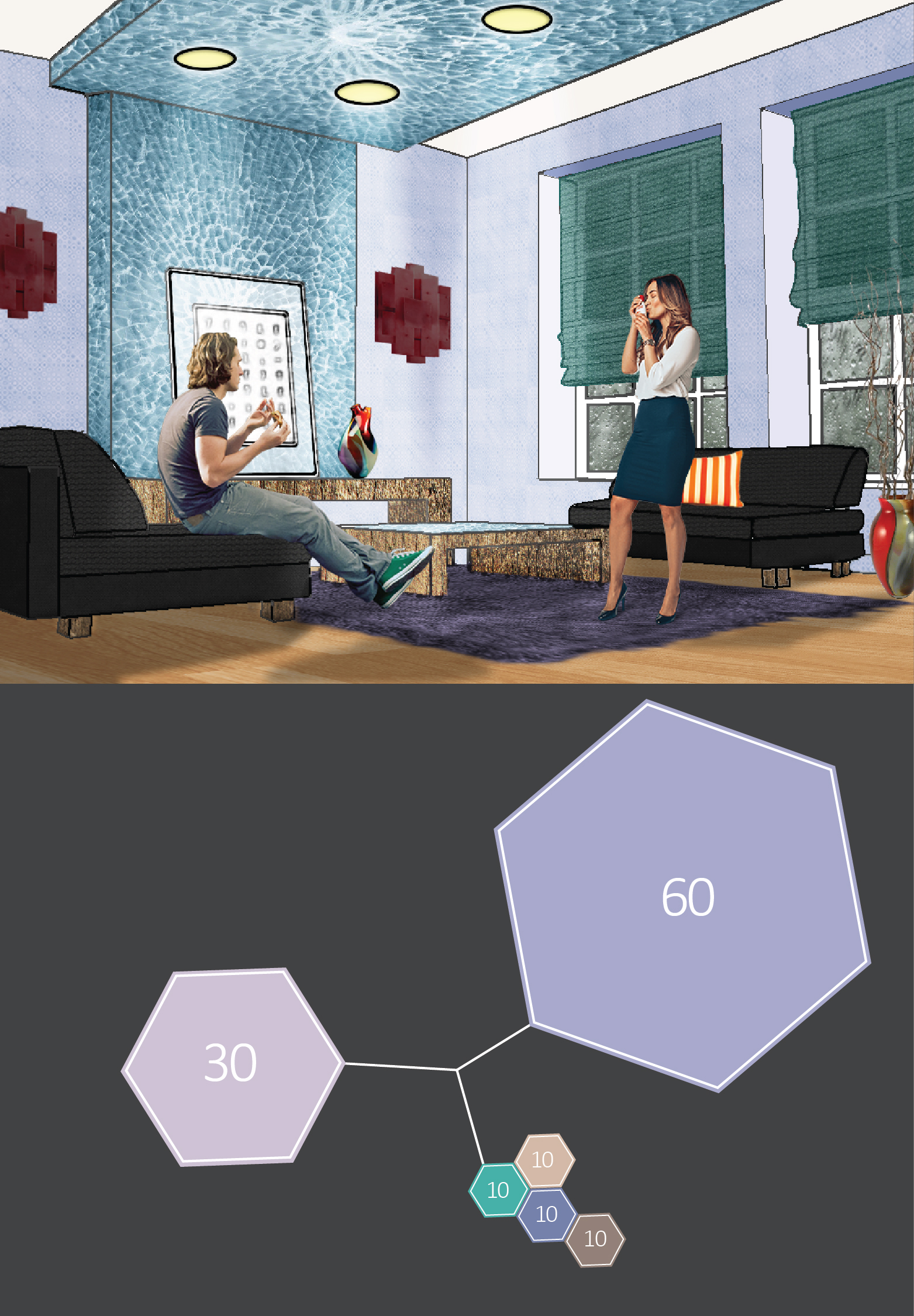 Color + Rendering | SOBatchelor