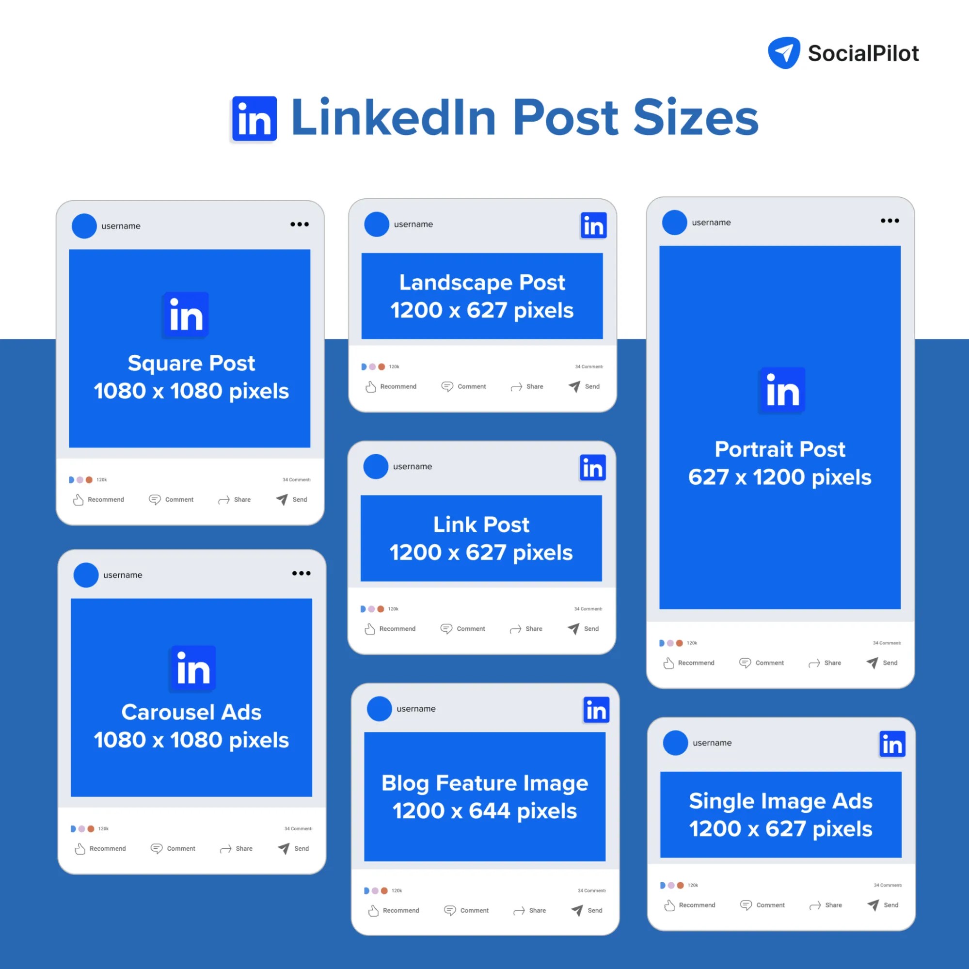 Linkedin post size cheat sheet for 2025