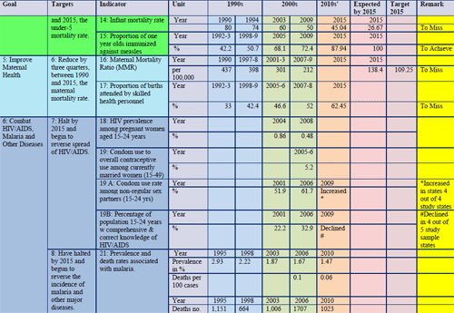 Career In Civil Engineering What U Want To Do After Civil