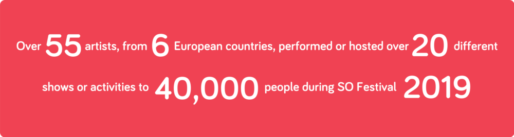 Infographic illustrating the impact figures for the festival